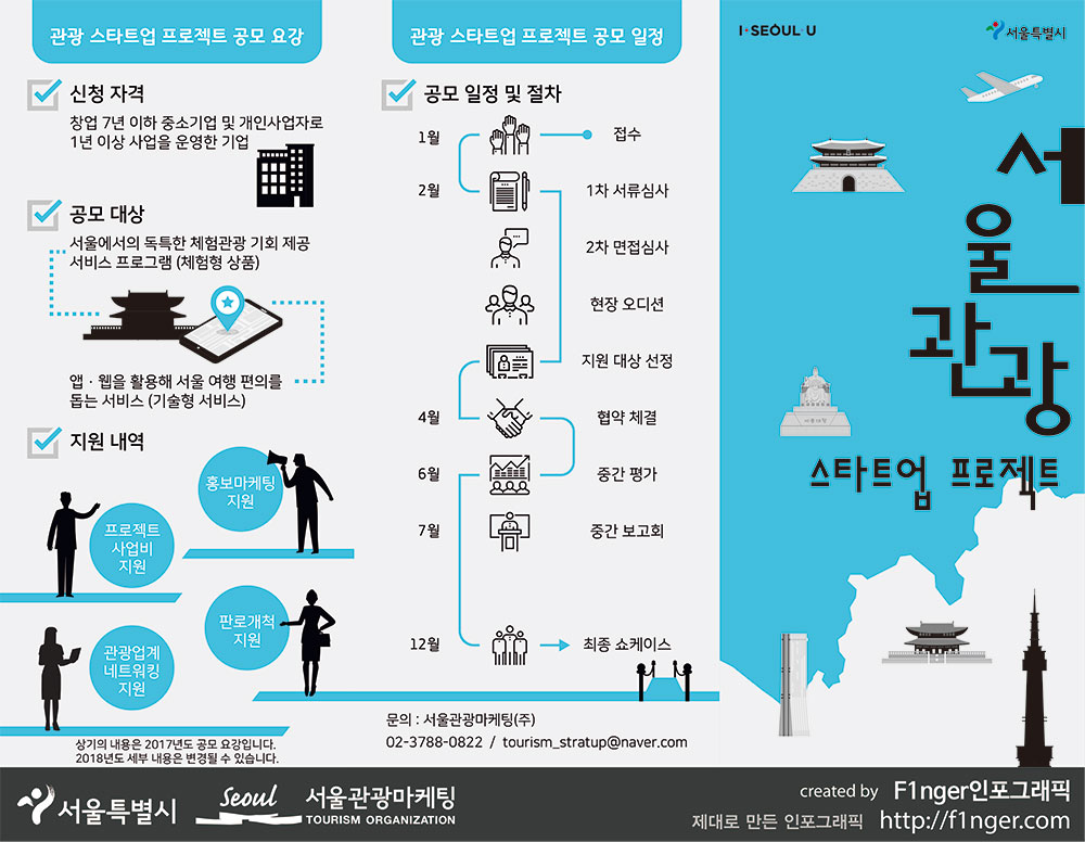 서울관광스타트업 프로젝트 성과 홍보 인포그래픽 리플렛 겉면