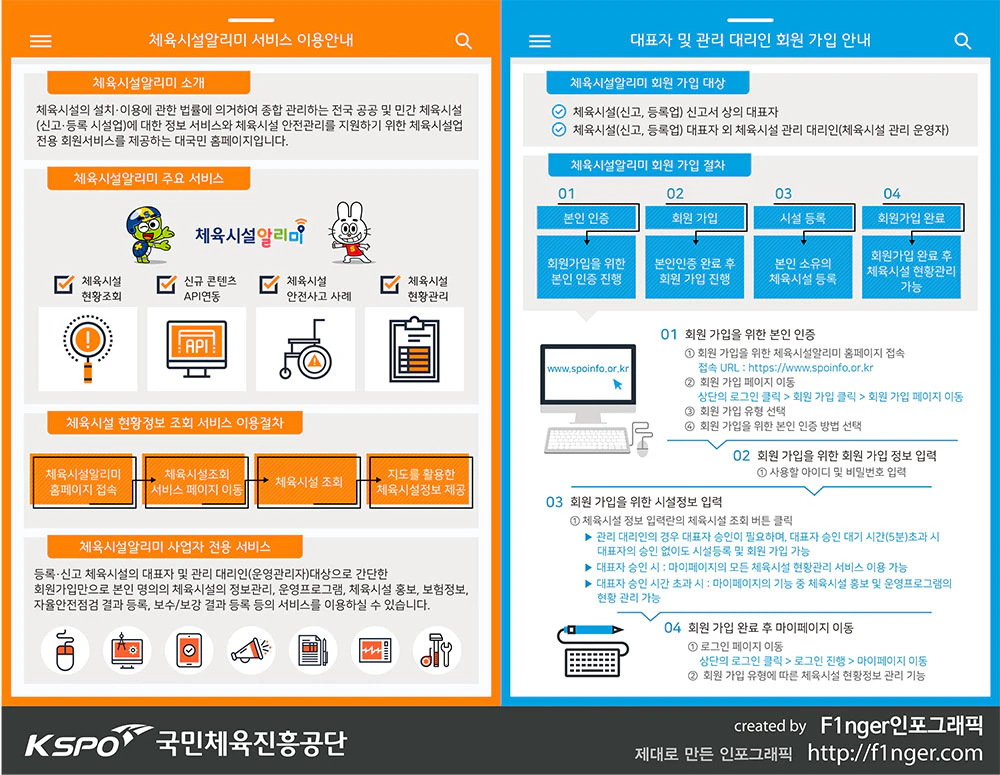 체육시설알리미 서비스 이용안내 리플렛 속면 F1nger