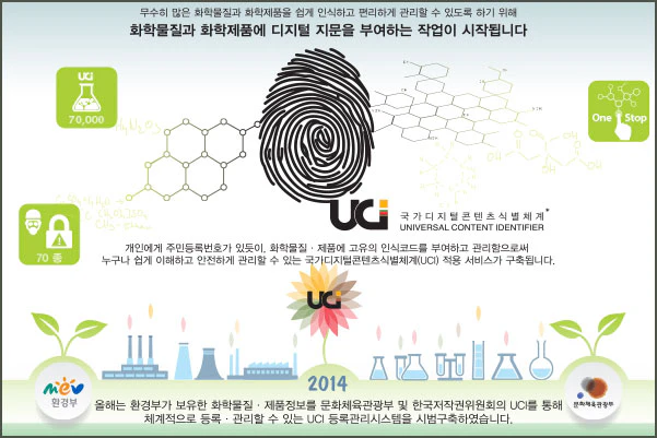 UCI 인포그래픽